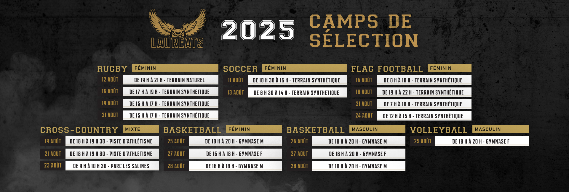 Camps de sélection 2025